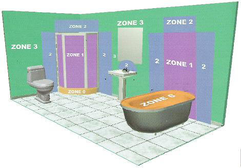 Lighting Guide - Part 2 outdoor lighting low voltage wiring diagrams 